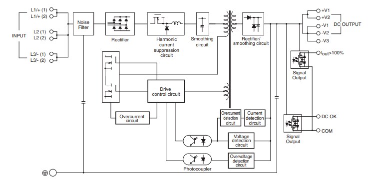 Block Diagram - Omron Industrial Automation S8VK-WB Switch Mode Power Supplies