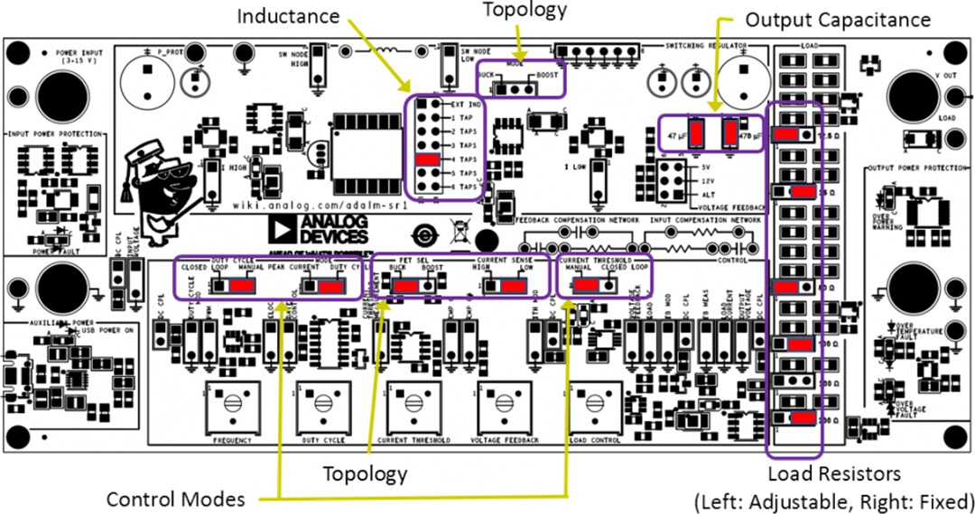 Analog Devices Inc. ADALM-SR1 Board