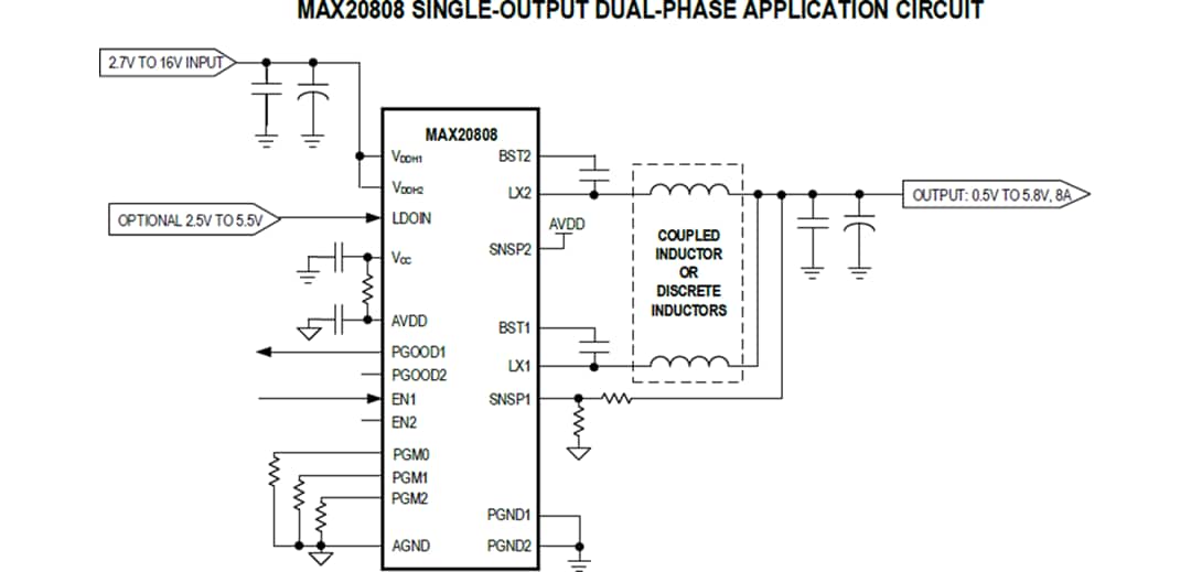 Application Circuit Diagram - Analog Devices / Maxim Integrated MAX20808 Dual-Output Step-Down Switching Regulator
