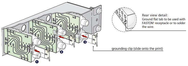 NEUTRIK NYS-SPP-L1 1/4