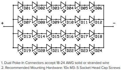 New Energy Salud MP3030 Linear LED Modules