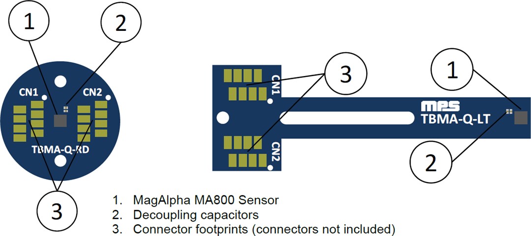 Monolithic Power Systems (MPS) TBMA800 Test Boards