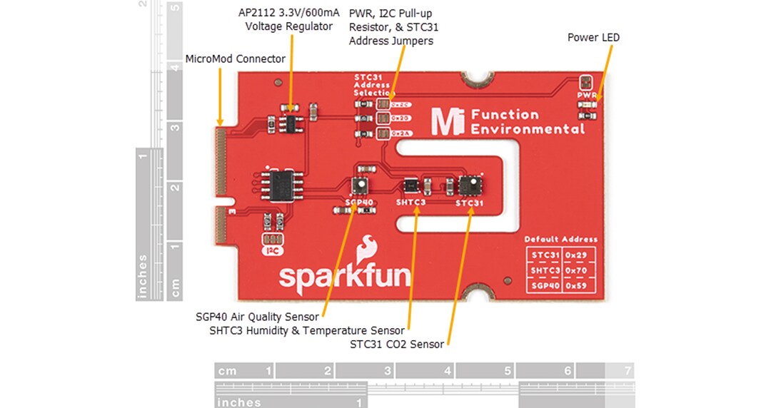 SparkFun MicroMod Environmental Function Board (SEN-18632)