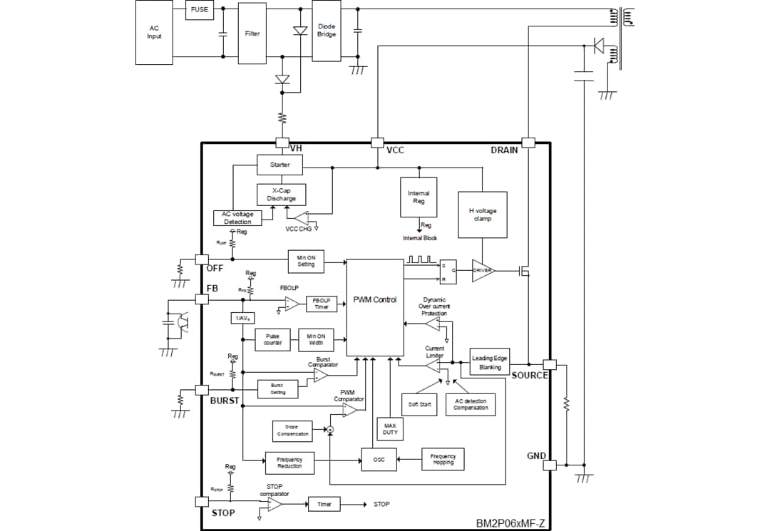 結構圖 - ROHM Semiconductor BM2P06xMF-Z PWM DC-DC轉換器