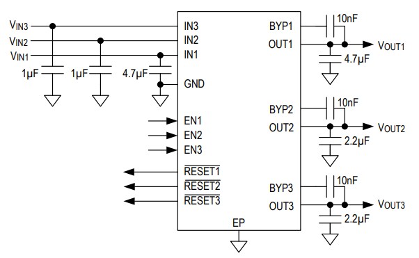 Block Diagram - Analog Devices / Maxim Integrated MAX25308 Low-Noise LDO Linear Regulators