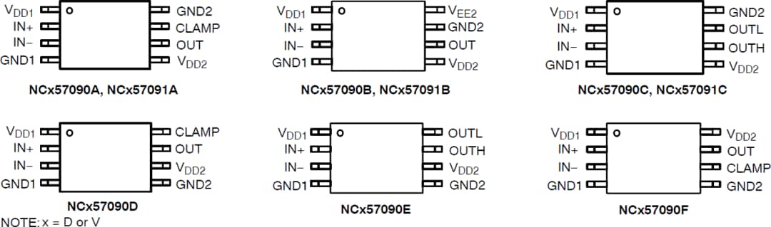 機械製圖 - onsemi NCD57090與NCV57090 IGBT/MOSFET閘極驅動器