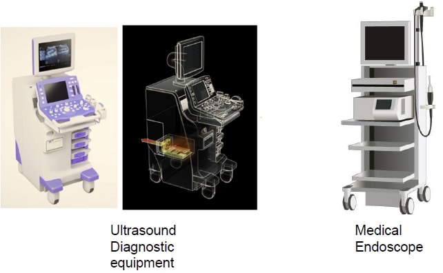 Sanyo Denki San Ace 60 9RA Low Noise, Energy Saving DC Fans