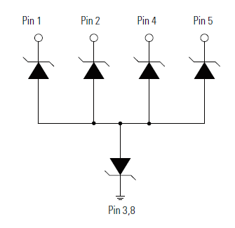 Block Diagram - Littelfuse SP1064E TVS Diode Arrays