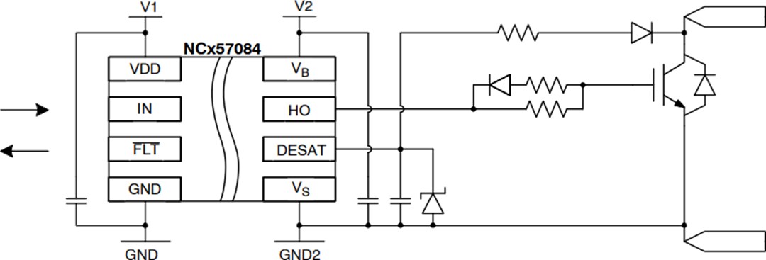 onsemi NCD57084 & NCV57084 Isolated IGBT Gate Drivers