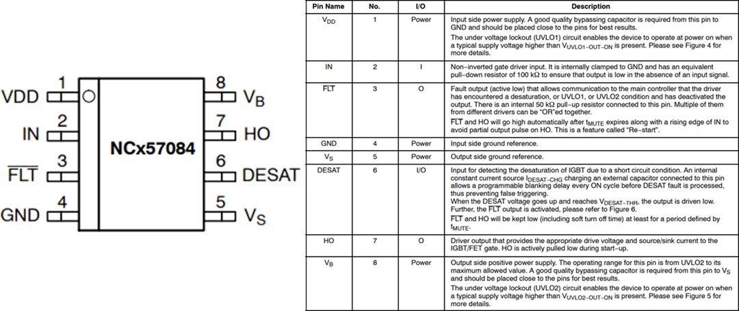 Mechanical Drawing - onsemi NCD57084 & NCV57084 Isolated IGBT Gate Drivers