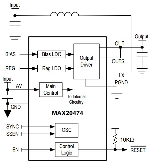 Analog Devices / Maxim Integrated MAX20474 Synchronous Boost Converter