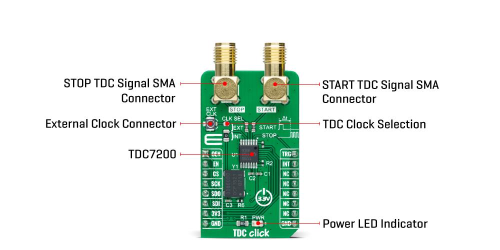 Mikroe TDC Click