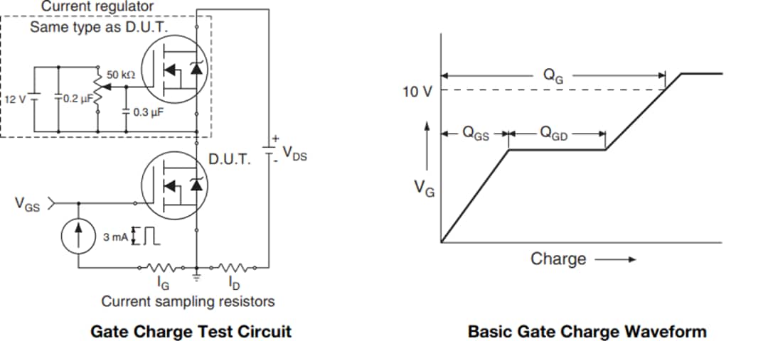 Vishay / Siliconix SQW61N65EF車用E系列功率MOSFET