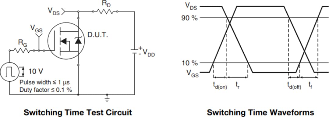 應用電路圖 - Vishay / Siliconix SQW61N65EF車用E系列功率MOSFET