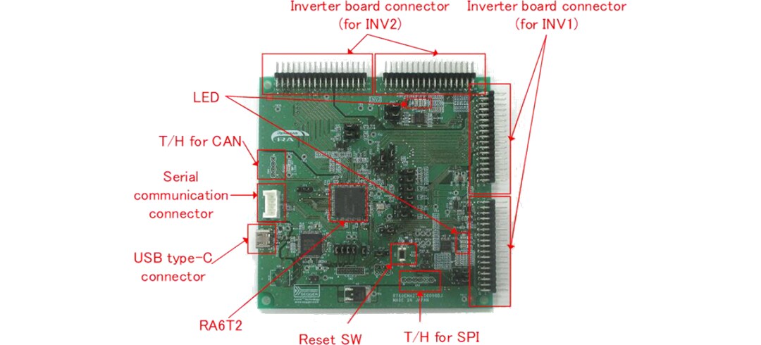 Renesas Electronics RA6T2馬達控制套件