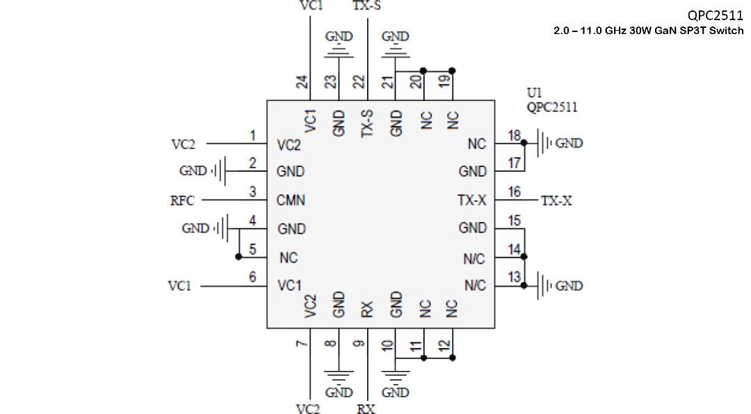 Application Circuit Diagram - Qorvo QPC2511 30W GaN SP3T Switch