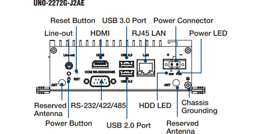 Mechanical Drawing - Advantech UNO-2272G Palm-Size Automation Computer