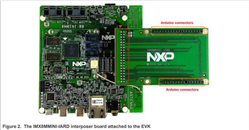 NXP Semiconductors Arduino® Interposer Board (IMX8MMINI-IARD)