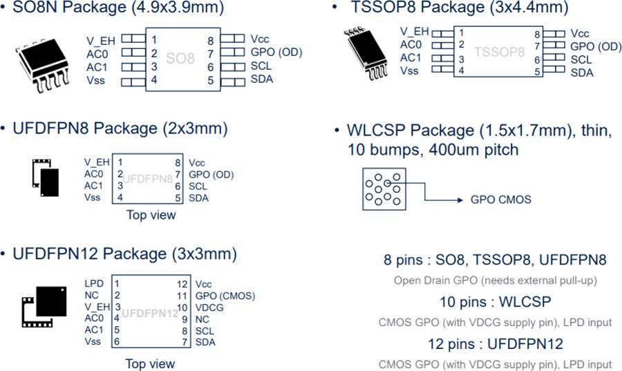 機械製圖 - STMicroelectronics ST25DV04KC、ST25DV16KC和ST25DV64KC NFC/RFID標籤