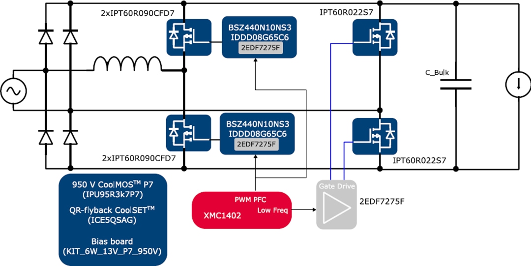 Block Diagram - Infineon Technologies EVAL_3K3W_TP_PFC_CC CoolMOS™ CCM Totem Pole PFC