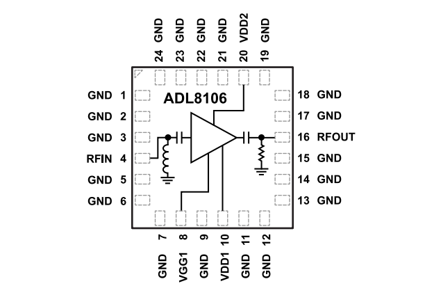 Block Diagram - Analog Devices Inc. ADL8106 Low Noise Amplifiers
