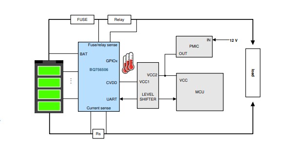 Block Diagram - Texas Instruments BQ756506-Q1 Automotive 6S Battery Monitor