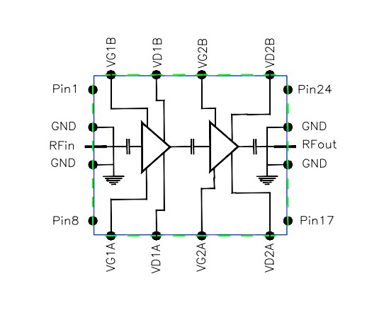 Application Circuit Diagram - MACOM CMPA5259050S GaN MMIC Power Amplifier
