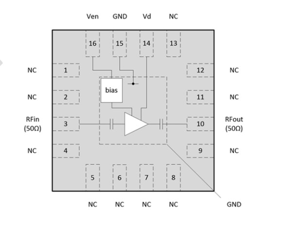 Block Diagram - CML Micro CMX90G301 Positive Gain-Slope Amplifiers