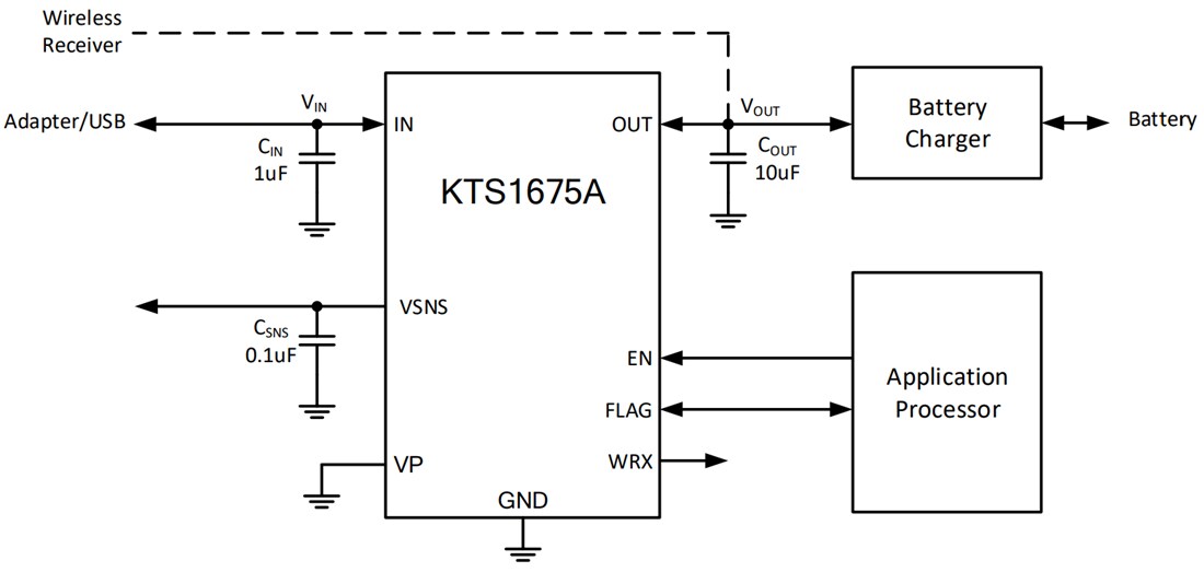 Application Circuit Diagram - Kinetic Technologies KTS1675A Over-Voltage Protection IC