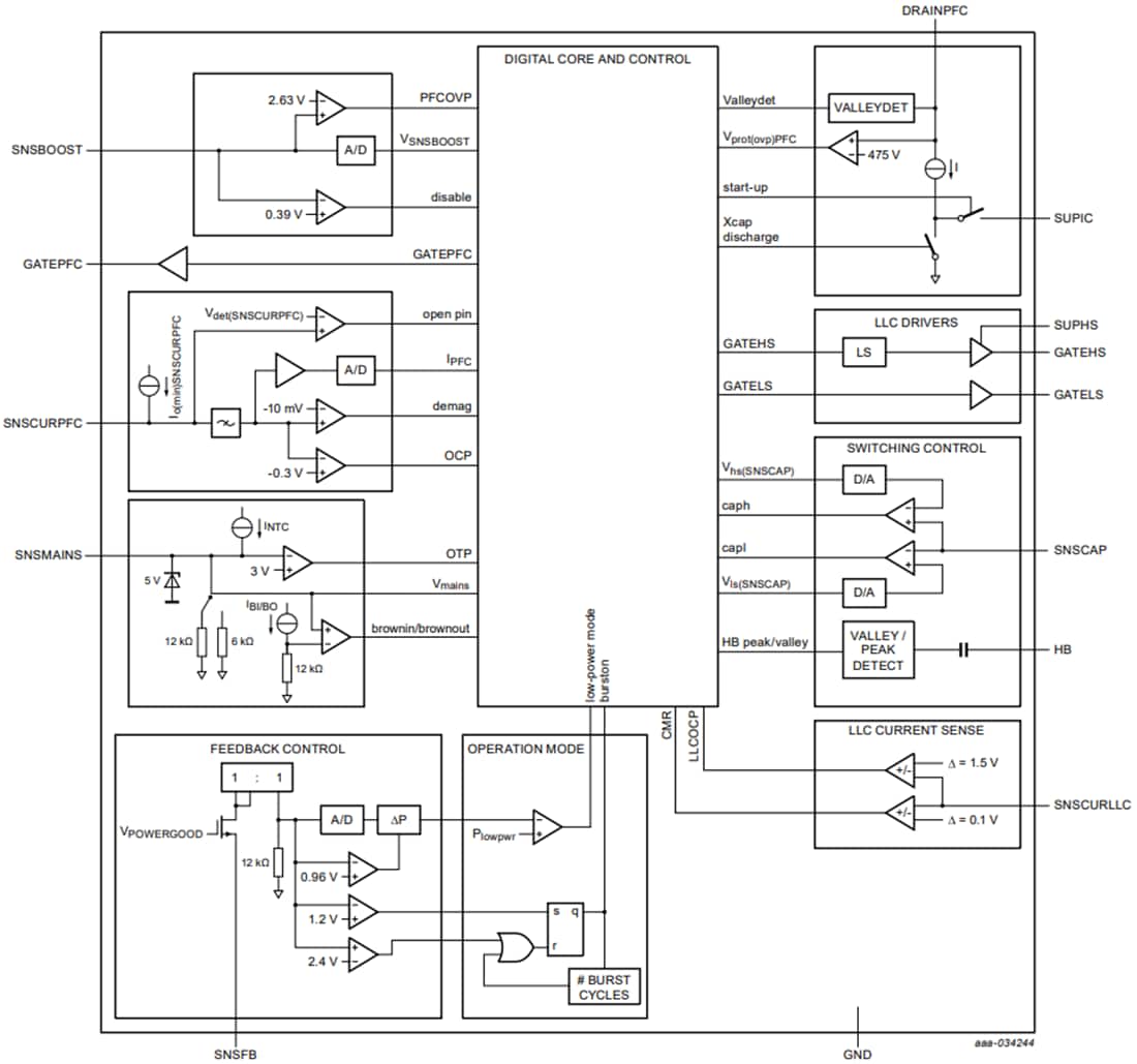 Block Diagram - NXP Semiconductors TEA2017AAT LLC & Multimode PFC Controller