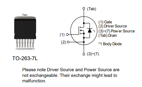 ROHM Semiconductor SCT4013DW7 N-Ch SiC Power MOSFET