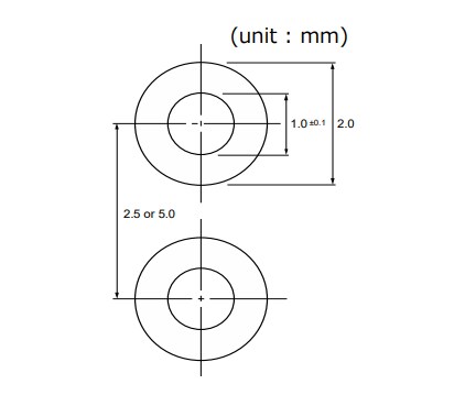ROHM Semiconductor SLI-430x/SLD430x Through-Hole High Brightness LEDs