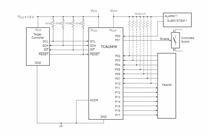 應用電路圖 - Texas Instruments TCAL6416 I²C匯流排/SMBus I/O擴展器