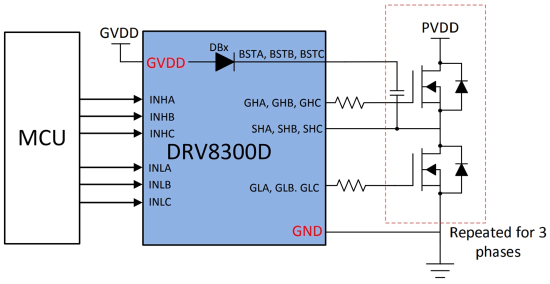 Schematic - Texas Instruments DRV8300U Three-Phase Gate Driver