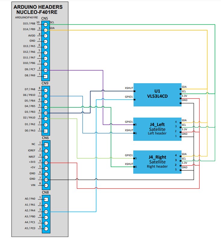 Schematic - STMicroelectronics X-NUCLEO-53L4A1 Expansion Board