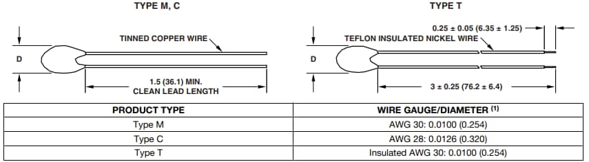 Mechanical Drawing - Vishay / Dale T, M, C NTC Thermistors