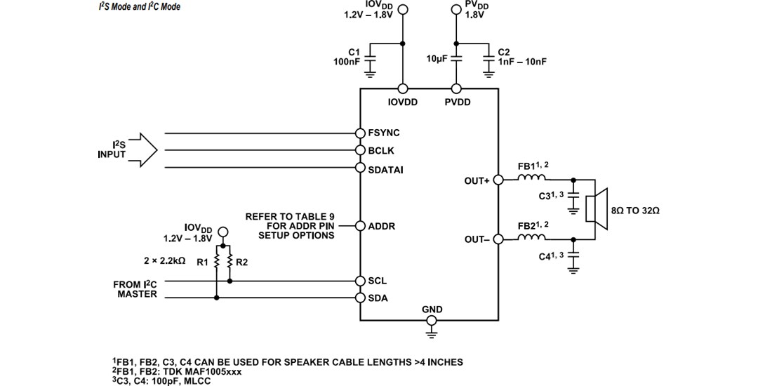 Application Circuit Diagram - Analog Devices Inc. SSM6515 Ultra-Low Power Class-D Audio Amplifier
