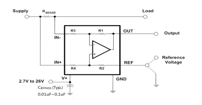 Application Circuit Diagram - Diodes Incorporated ZXCT199 Bidirectional Current Monitors