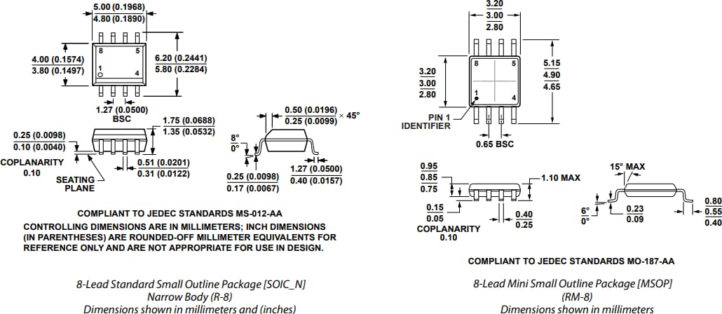 Mechanical Drawing - Analog Devices Inc. AD8655 & AD8656 Precision CMOS Amplifiers