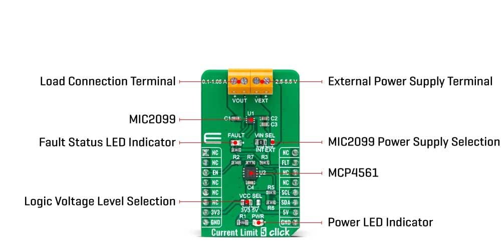 Mikroe Current Limit 5 Click