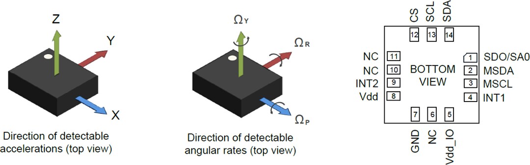 Mechanical Drawing - STMicroelectronics ASM330LHHX Auto 6-axis ML Core Inertial Module