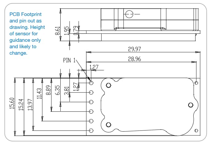 圖表 - Amphenol Advanced Sensors T6793高精準度NDIR二氧化碳感測器