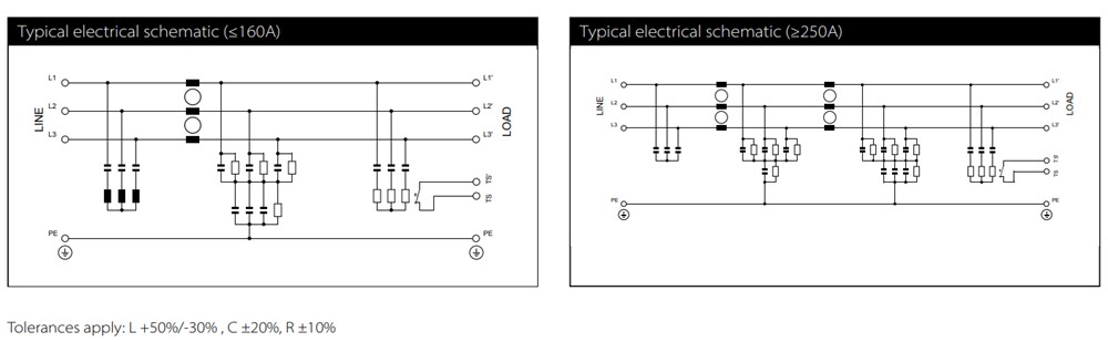 Schematic - TE Connectivity / Schaffner FN3840 3-Phase EMC/RFI Filters