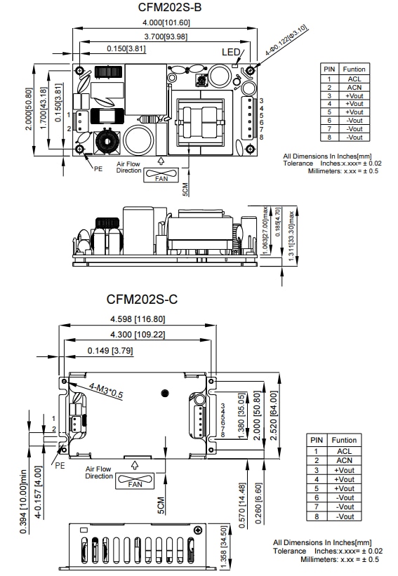 Cincon CFM202S 200W開啟型AC-DC模組