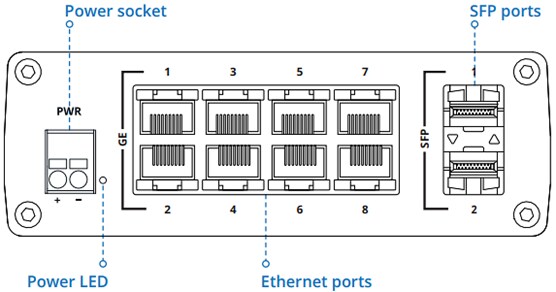Teltonika TSW210 Industrial Unmanaged Switches