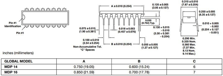 Vishay / Dale MDP Dual-In-Line Thick Film Resistor Networks