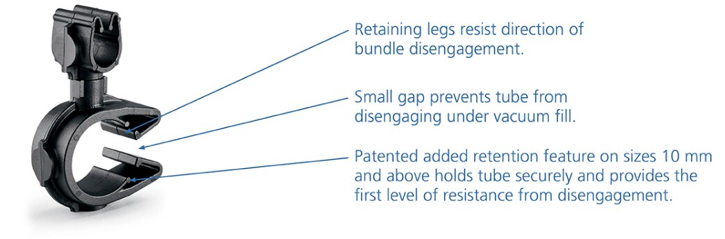HellermannTyton MOC Clips