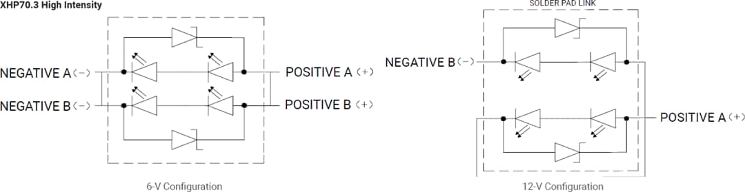 Application Circuit Diagram - Cree LED XLamp® XHP70.3 High-Intensity LEDs