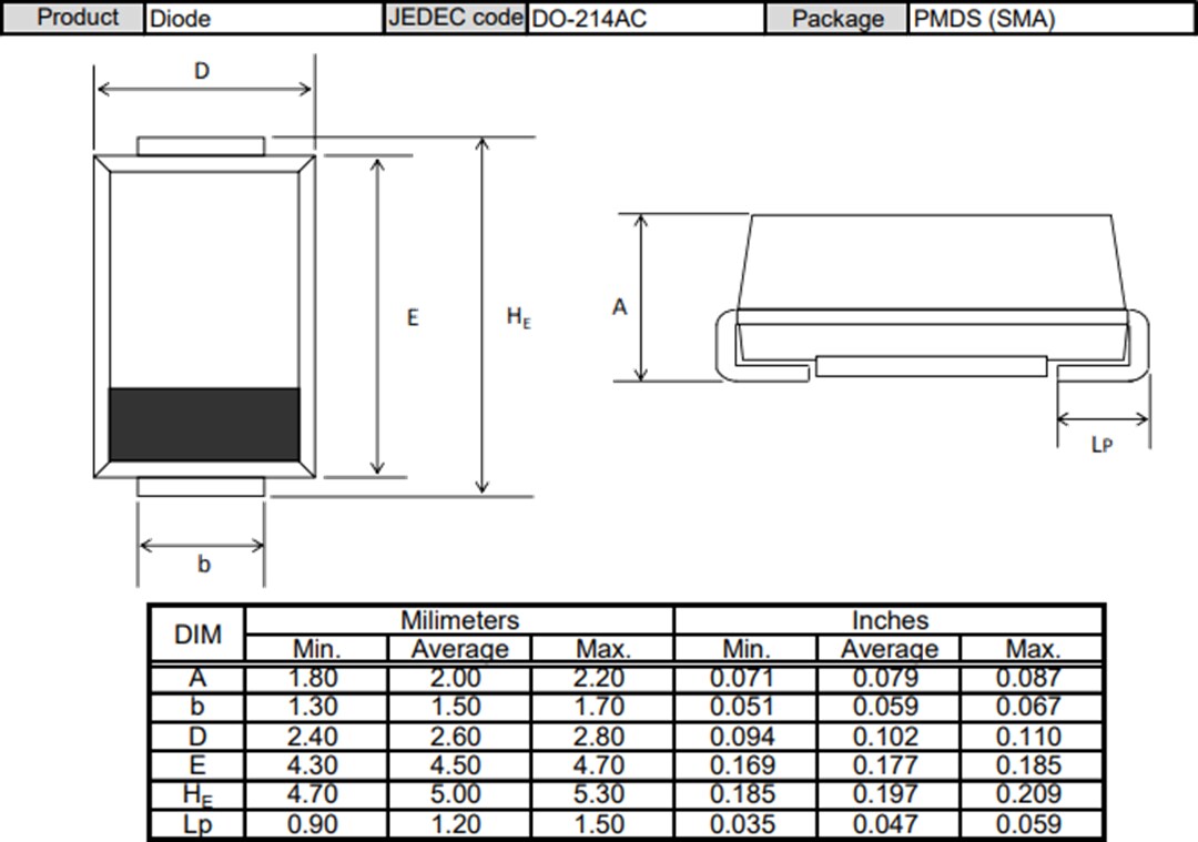 Mechanical Drawing - ROHM Semiconductor PTZTF Automotive Zener Diodes