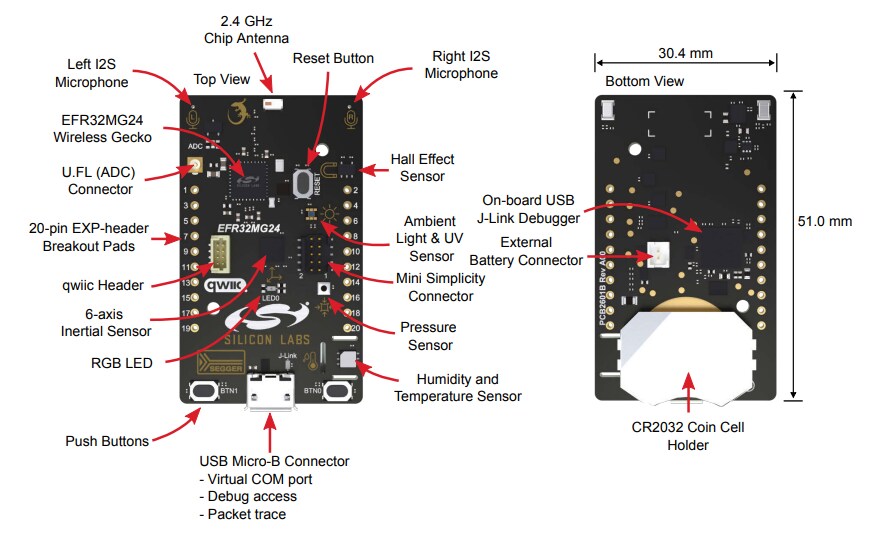 Silicon Labs 適用於EFR32BG24無線SoC的xG24開發套件